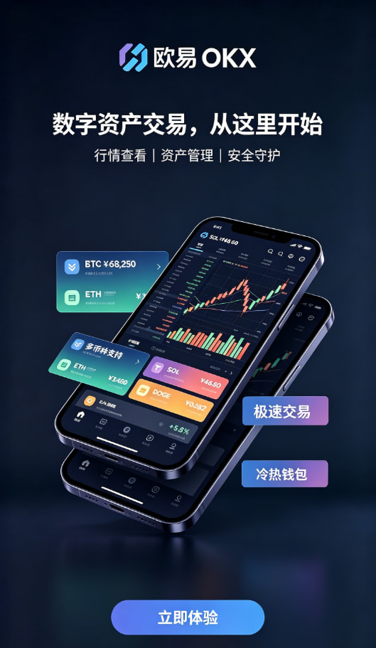 欧交易所app官网苹果实名认证与入金流程